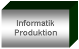 Textfeld: Informatik Produktion
