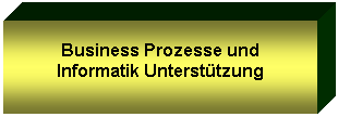 Textfeld: Business Prozesse und
Informatik Untersttzung
