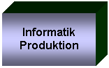 Textfeld: Informatik Produktion